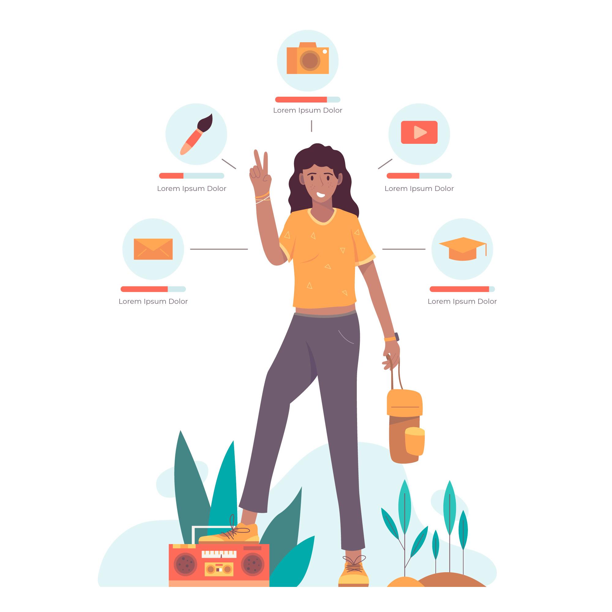 Adéquation Personne-Projet PGP 971